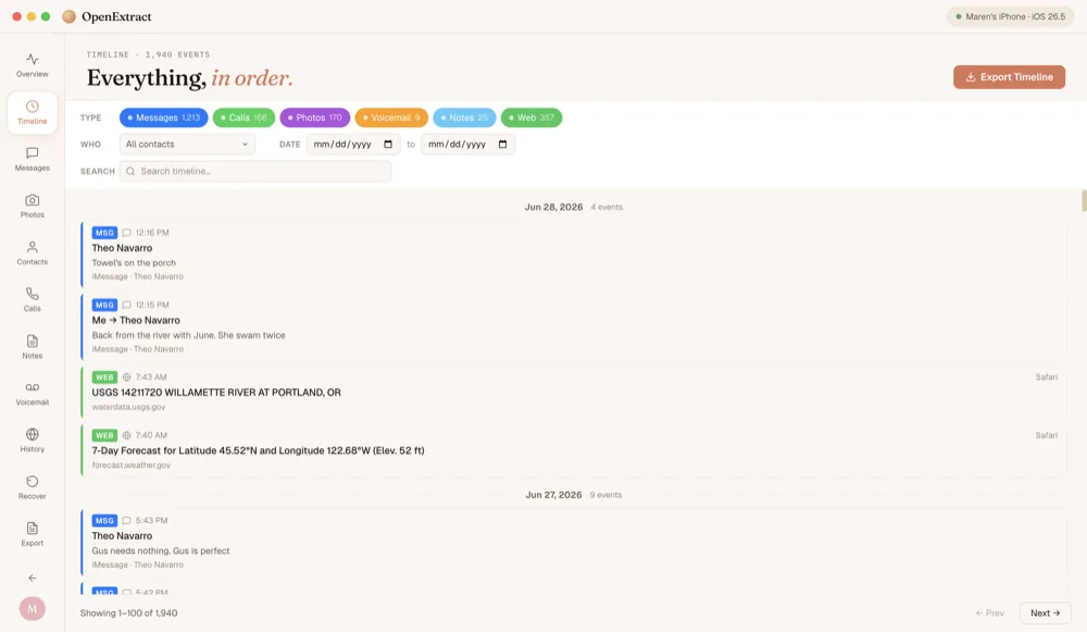 The Timeline: messages, calls, photos, voicemails, notes and web visits in one list, newest first, with filters by type, person and date.